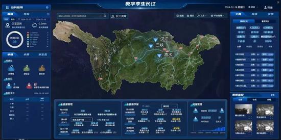 长江生态保护与高质量发展路径-三星领航机械有限公司(图3)