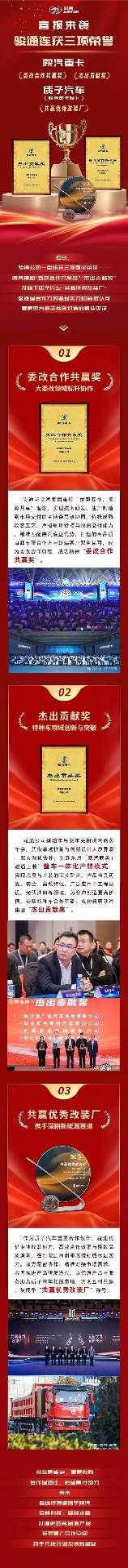 喜报！骏通公司连获陕汽三项殊荣，彰显合作共赢硬实力！(图2)