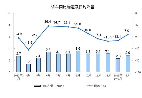 3月工业经济数据深度分析：制造业增长与行业变化-三星领航机械有限公司(图8)