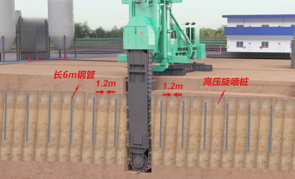 TRD工法机破解徐州复杂地质止水墙施工难题，高效完成2600方工程-三星领航机械有限公司(图3)