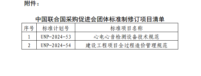 心电心音检测设备技术规范等两项团体标准正式立项-磐岳机械有限公司(图2)