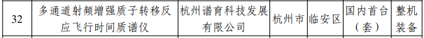 浙江公布2023年度首台套装备名单 292项产品获认定奖励-磐岳机械有限公司(图1)