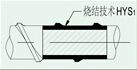 HYS1螺杆(图1) HYS1螺杆(图1)