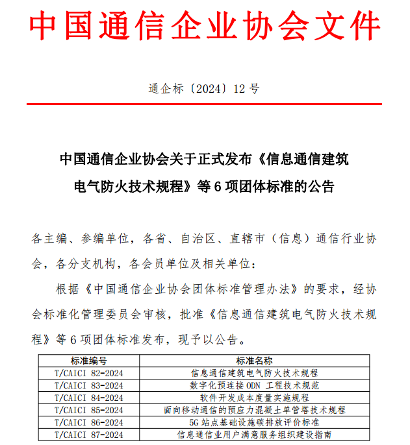 中国通信企业协会发布6项团体标准规范信息通信行业发展-磐岳机械有限公司(图1)