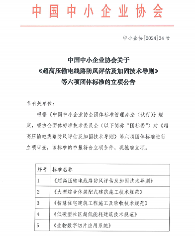 六项团体标准获批立项 涵盖超高压输电与装配式建筑等领域-磐岳机械有限公司(图1)