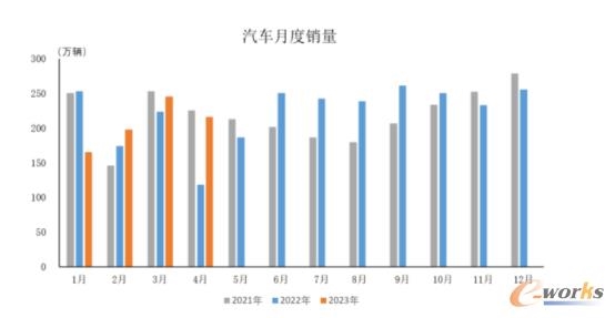 4月制造业PMI回落至临界点以下，多行业表现分化-磐岳机械有限公司(图2)