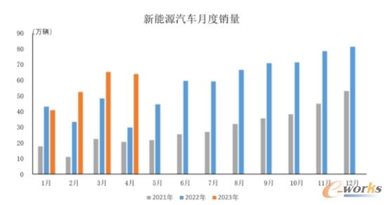 4月制造业PMI回落至临界点以下，多行业表现分化-磐岳机械有限公司(图3)