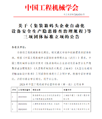中国工程机械学会开展团体标准立项评审-磐岳机械有限公司(图1)