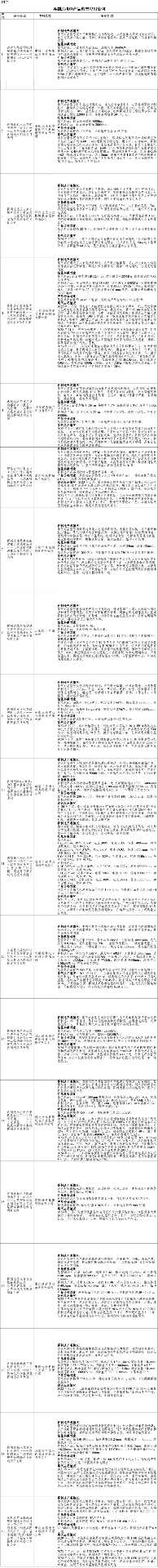 再制造机电产品应用案例助力制造业绿色转型-磐岳机械有限公司(图1)