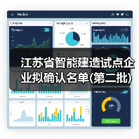 江苏省智能建造试点企业拟确认名单(第二批)(图2) 江苏省智能建造试点企业拟确认名单(第二批)(图2)