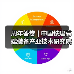 周年答卷 | 中国铁建高端装备产业技术研究院科创提速(图4) 周年答卷 | 中国铁建高端装备产业技术研究院科创提速(图4)