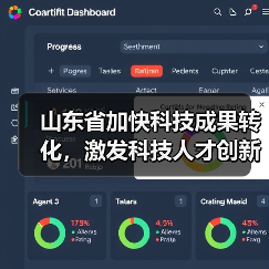 山东省加快科技成果转化,激发科技人才创新创业活力 山东省加快科技成果转化,激发科技人才创新创业活力