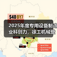 2025年度专用设备制造业科创力，徐工机械登顶！（图2）
