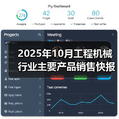 2025年10月工程机械行业主要产品销售快报二(图4) 2025年10月工程机械行业主要产品销售快报二(图4)