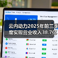 云内动力2025年前三季度实现营业收入38.7亿元(图4) 云内动力2025年前三季度实现营业收入38.7亿元(图4)