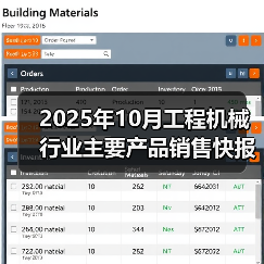 2025年10月工程机械行业主要产品销售快报一（图2）