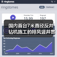 国内首台7米直径反井钻机施工的排风竖井贯通(图3) 国内首台7米直径反井钻机施工的排风竖井贯通(图3)