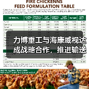 力博重工与海康威视达成战略合作，推进输送机应用场景数字化（图2）