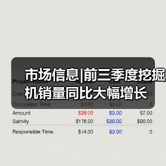 市场信息|前三季度挖掘机销量同比大幅增长(图2) 市场信息|前三季度挖掘机销量同比大幅增长(图2)