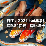 柳工:2024上半年净利润9.84亿元,同比增长60.20%(图4) 柳工:2024上半年净利润9.84亿元,同比增长60.20%(图4)