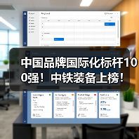 中国品牌国际化标杆案例及全球影响力解析-磐岳机械有限公司