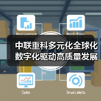 中联重科多元化全球化数字化驱动高质量发展(图1) 中联重科多元化全球化数字化驱动高质量发展(图1)