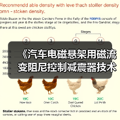 《汽车电磁悬架用磁流变阻尼控制减震器技术条件》等立项获批(图2) 《汽车电磁悬架用磁流变阻尼控制减震器技术条件》等立项获批(图2)