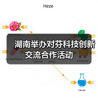 湖南举办对芬科技创新交流合作活动(图4) 湖南举办对芬科技创新交流合作活动(图4)