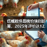 纽威数控品牌价值创新高，2025年评价达12.96亿元（图2）