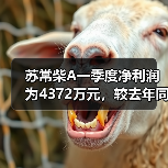 苏常柴A一季度净利润为4372万元,较去年同期增长35%(图4) 苏常柴A一季度净利润为4372万元,较去年同期增长35%(图4)