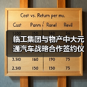 临工集团与物产中大元通汽车战略合作签约仪式举行（图2）
