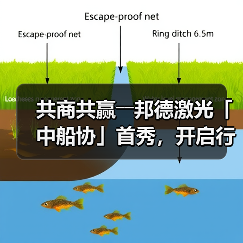 共商共赢――邦德激光「中船协」首秀,开启行业新篇章!(图3) 共商共赢――邦德激光「中船协」首秀,开启行业新篇章!(图3)