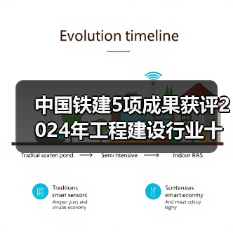 中国铁建5项成果获评2024年工程建设行业十大技术创新(图3) 中国铁建5项成果获评2024年工程建设行业十大技术创新(图3)