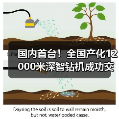 国内首台！全国产化12000米深智钻机成功交付（图2）