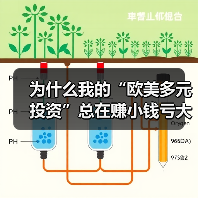 为什么我的“欧美多元投资”总在赚小钱亏大钱?(图3) 为什么我的“欧美多元投资”总在赚小钱亏大钱?(图3)