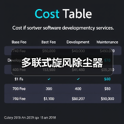 多联式旋风除尘器(图3) 多联式旋风除尘器(图3)