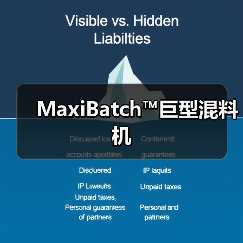 MaxiBatch™巨型混料机(图4) MaxiBatch™巨型混料机(图4)