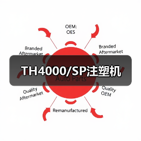 TH4000/SP注塑机(图4) TH4000/SP注塑机(图4)