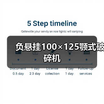 负悬挂100×125颚式破碎机(图3) 负悬挂100×125颚式破碎机(图3)