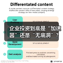 企业投资到底是“加速器”还是“无底洞”?看完这几点利弊再决定(图3) 企业投资到底是“加速器”还是“无底洞”?看完这几点利弊再决定(图3)