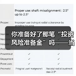 你准备好了那笔“投资风险准备金”吗——当市场一记闷棍打下来时(图3) 你准备好了那笔“投资风险准备金”吗——当市场一记闷棍打下来时(图3)
