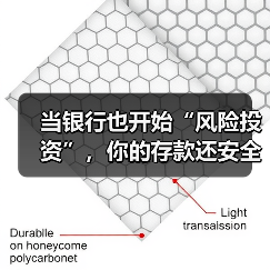 当银行也开始“风险投资”,你的存款还安全吗?(图2) 当银行也开始“风险投资”,你的存款还安全吗?(图2)