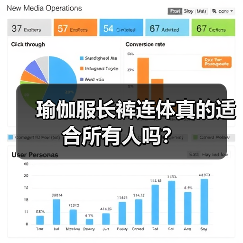 瑜伽服长裤连体真的适合所有人吗?(图1) 瑜伽服长裤连体真的适合所有人吗?(图1)