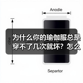 为什么你的瑜伽服总是穿不了几次就坏？怎么选才不踩雷？（图3）