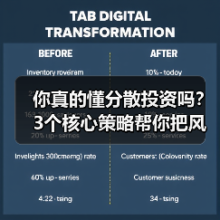 你真的懂分散投资吗?3个核心策略帮你把风险砍掉一半(图3) 你真的懂分散投资吗?3个核心策略帮你把风险砍掉一半(图3)