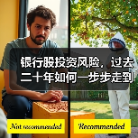 银行股投资风险，过去二十年如何一步步走到今天？（图3）
