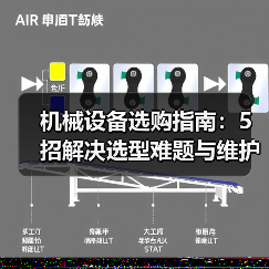 机械设备选购指南:5招解决选型难题与维护常见问题(图2) 机械设备选购指南:5招解决选型难题与维护常见问题(图2)
